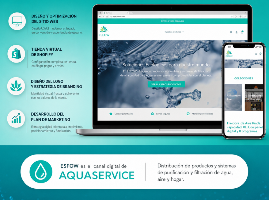 Primer proyecto eCommerce desarrollado en 2023